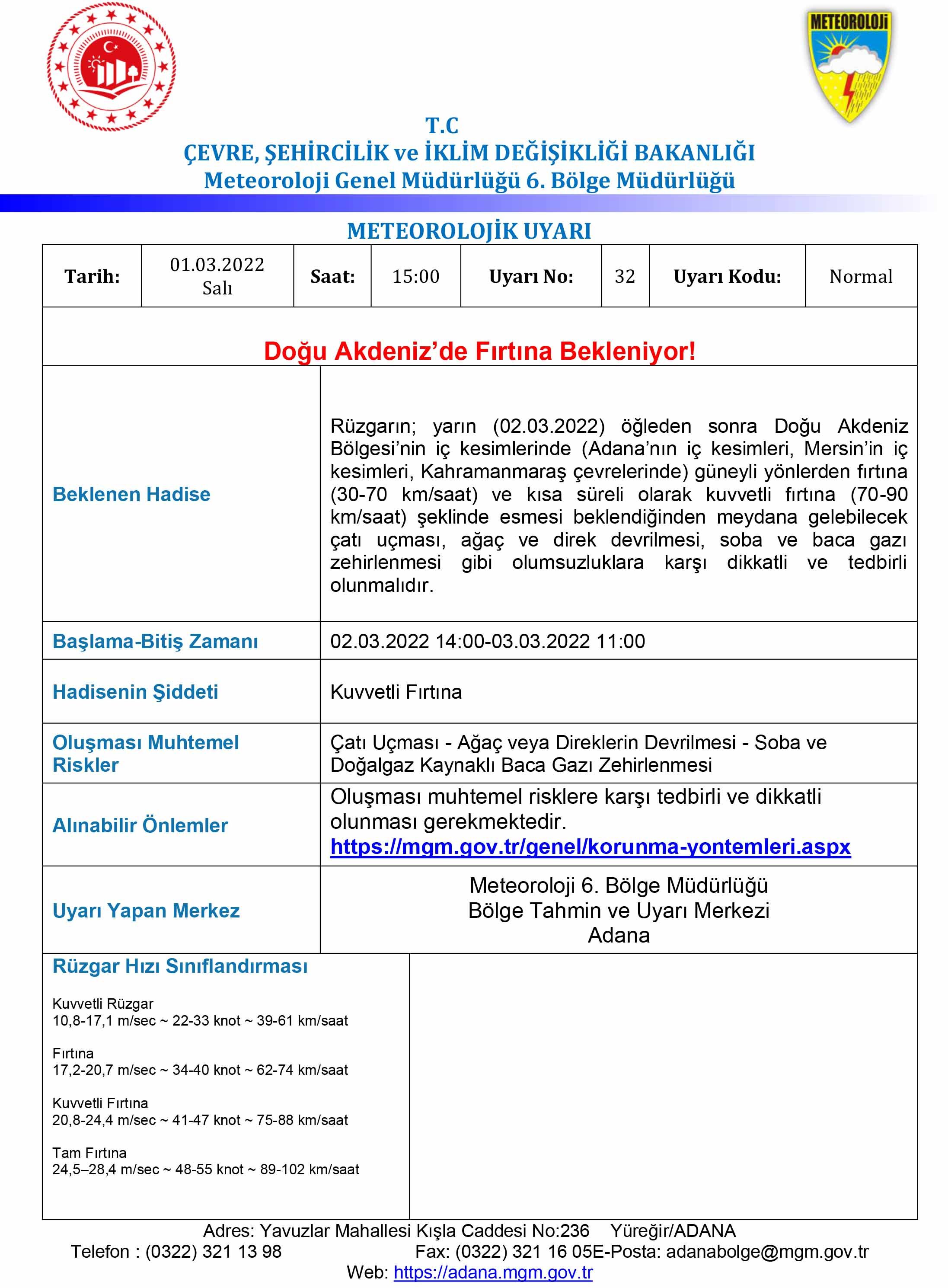 Doğu Akdeniz'de Fırtına Bekleniyor 01